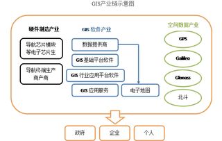 天風證券天風研究 基礎(chǔ)軟件服務行業(yè)洞察與前景展望